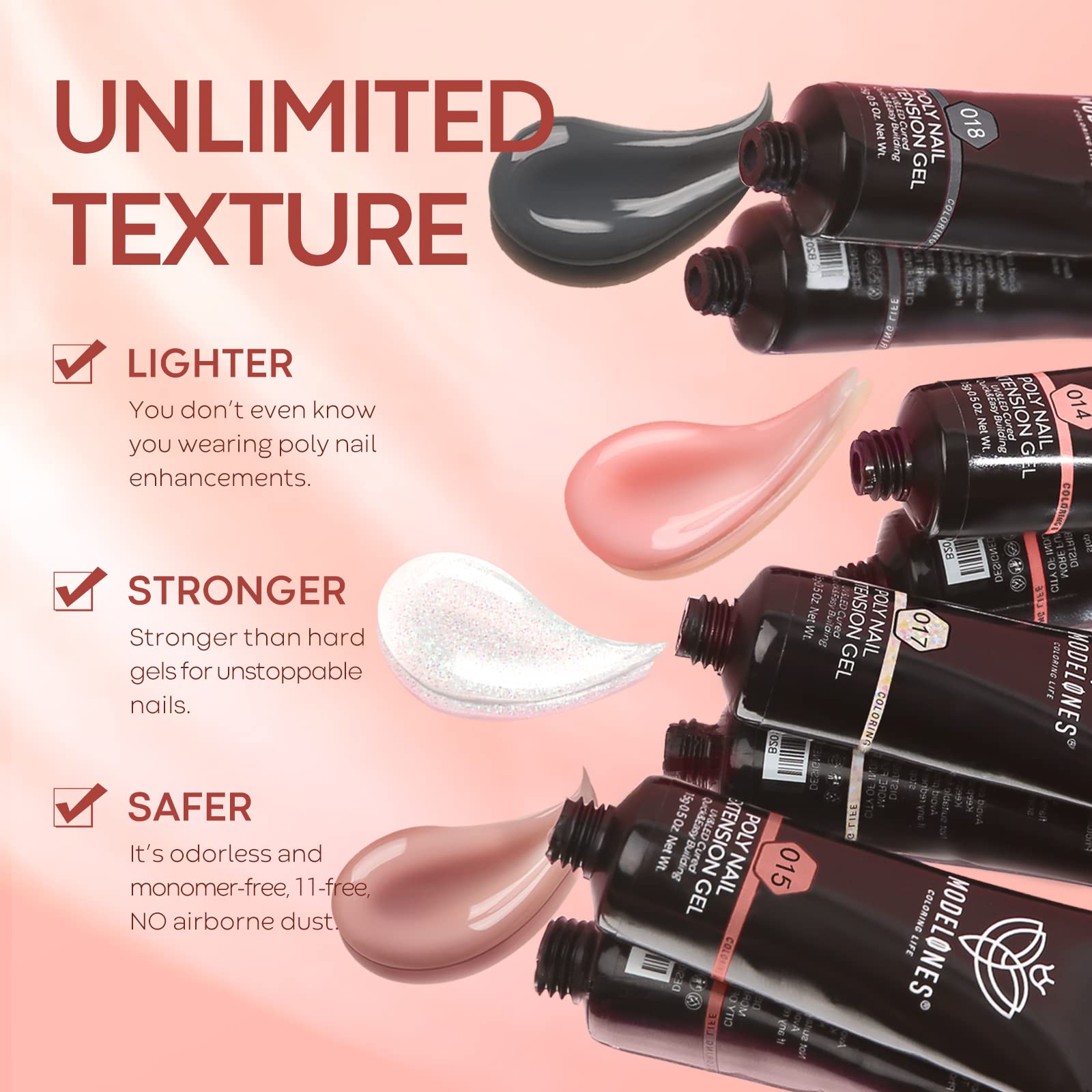 Modelones polygel slip solution and dual forms