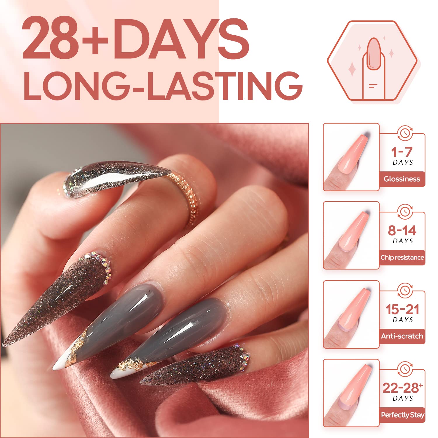 Professional technician poly nail gel kit set