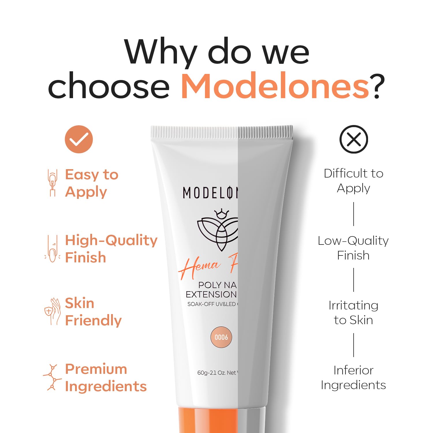 Top view of Modelones 60ml polygel packaging for home use