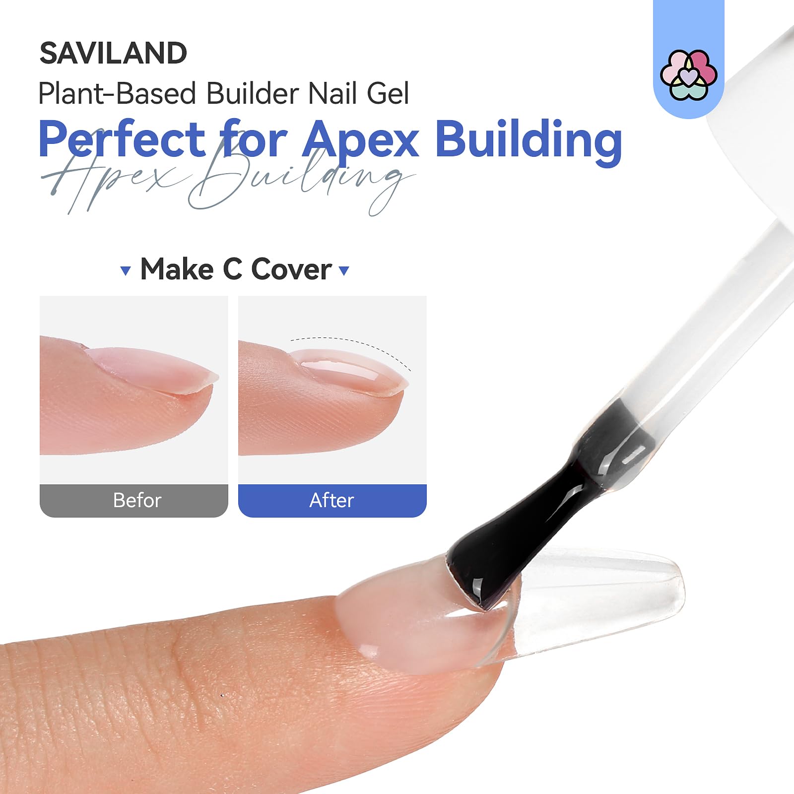 Saviland 8-in-1 builder gel consistency texture