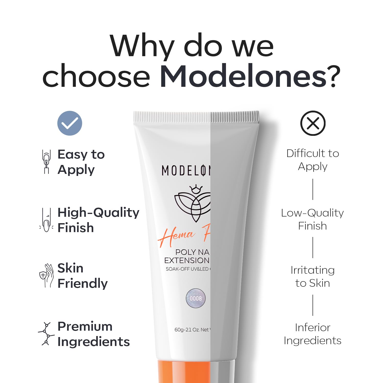 Modelones poly gel nail enhancement kit essentials
