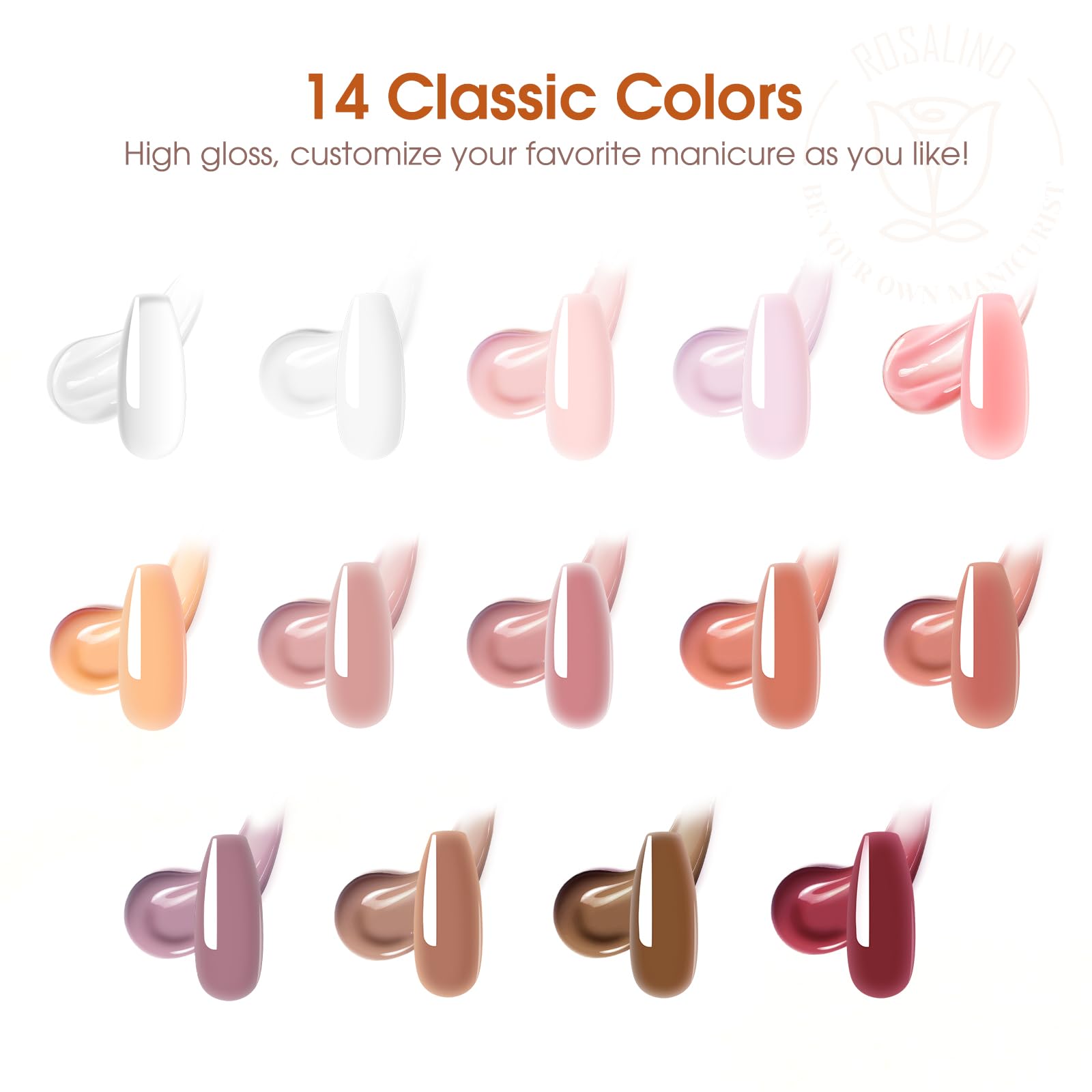 Electric nail drill included in Rosalind poly gel starter set