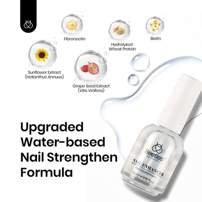 Beetles nail hardener packaging showing 0.5 fluid ounce size