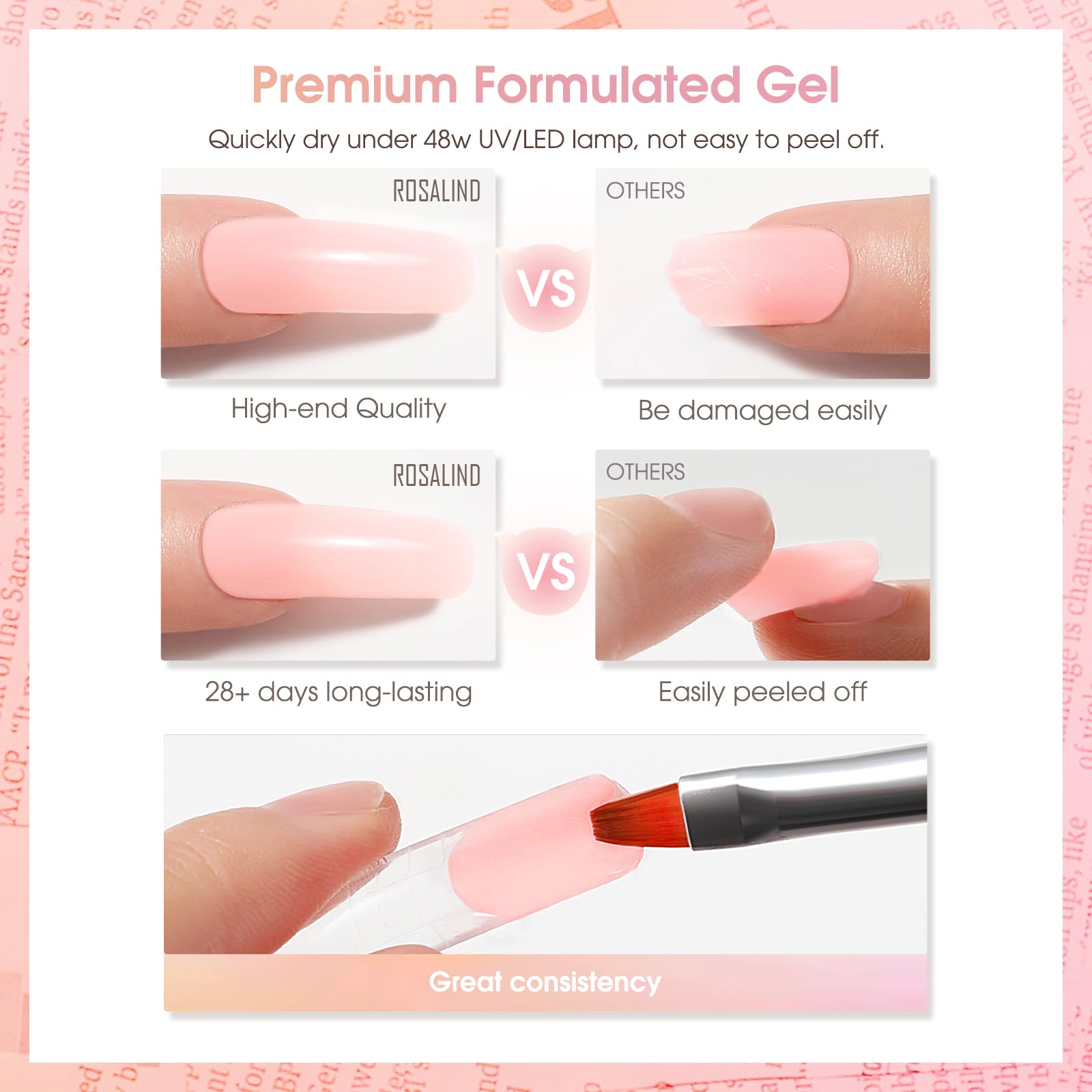 Application of Rosalind poly nail gel with dual forms