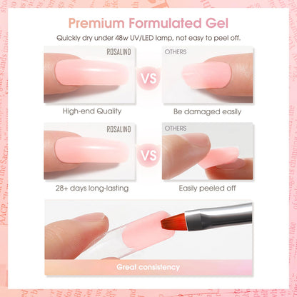 Application of Rosalind poly nail gel with dual forms