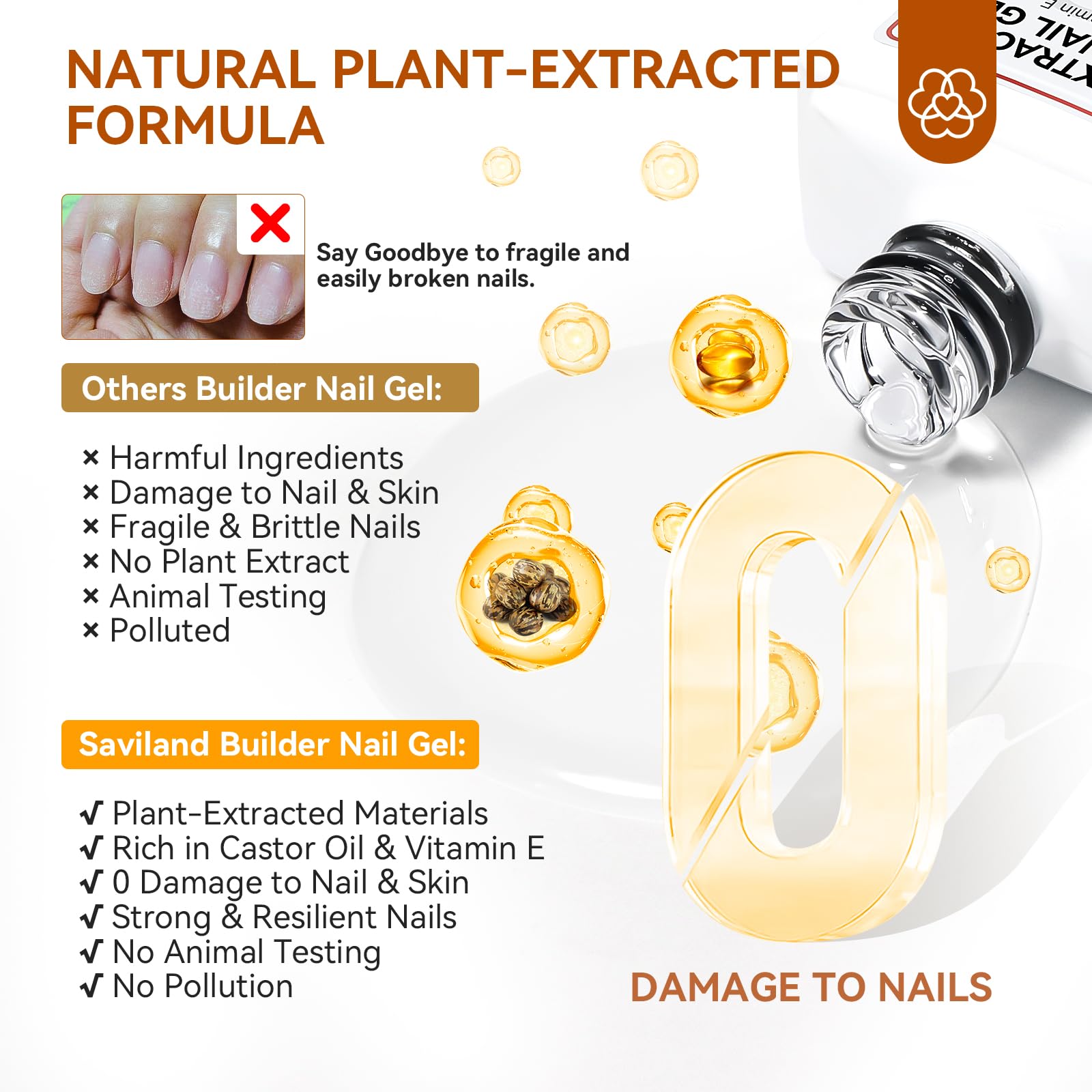 Clear builder nail gel texture and consistency