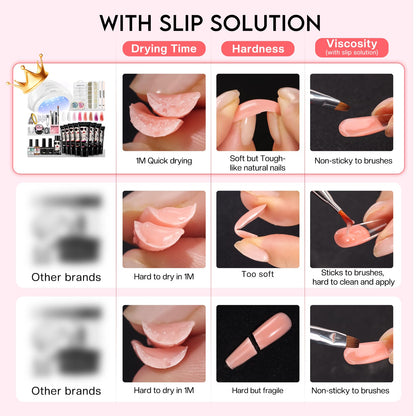 Morovan poly gel starter kit application tools