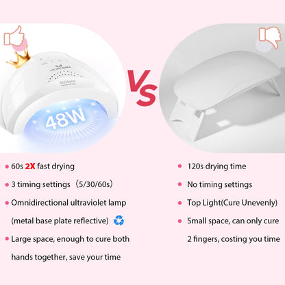 Morovan nail extension set components view