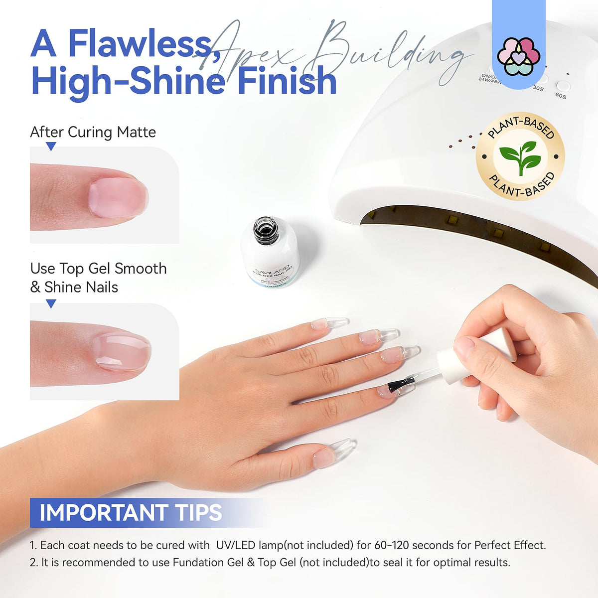 Completed manicure showcasing glossy finished nails treated with Saviland gel