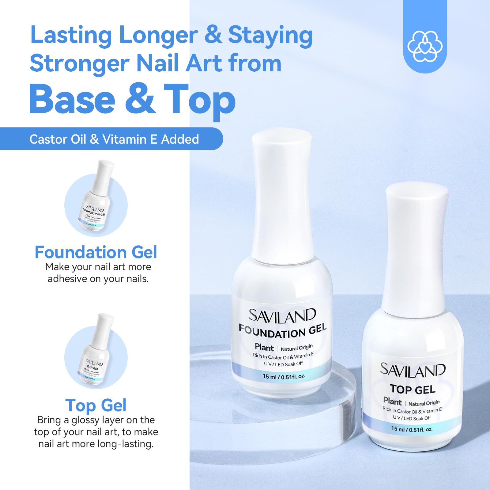 Saviland base top and builder gel 15 milliliter bottles
