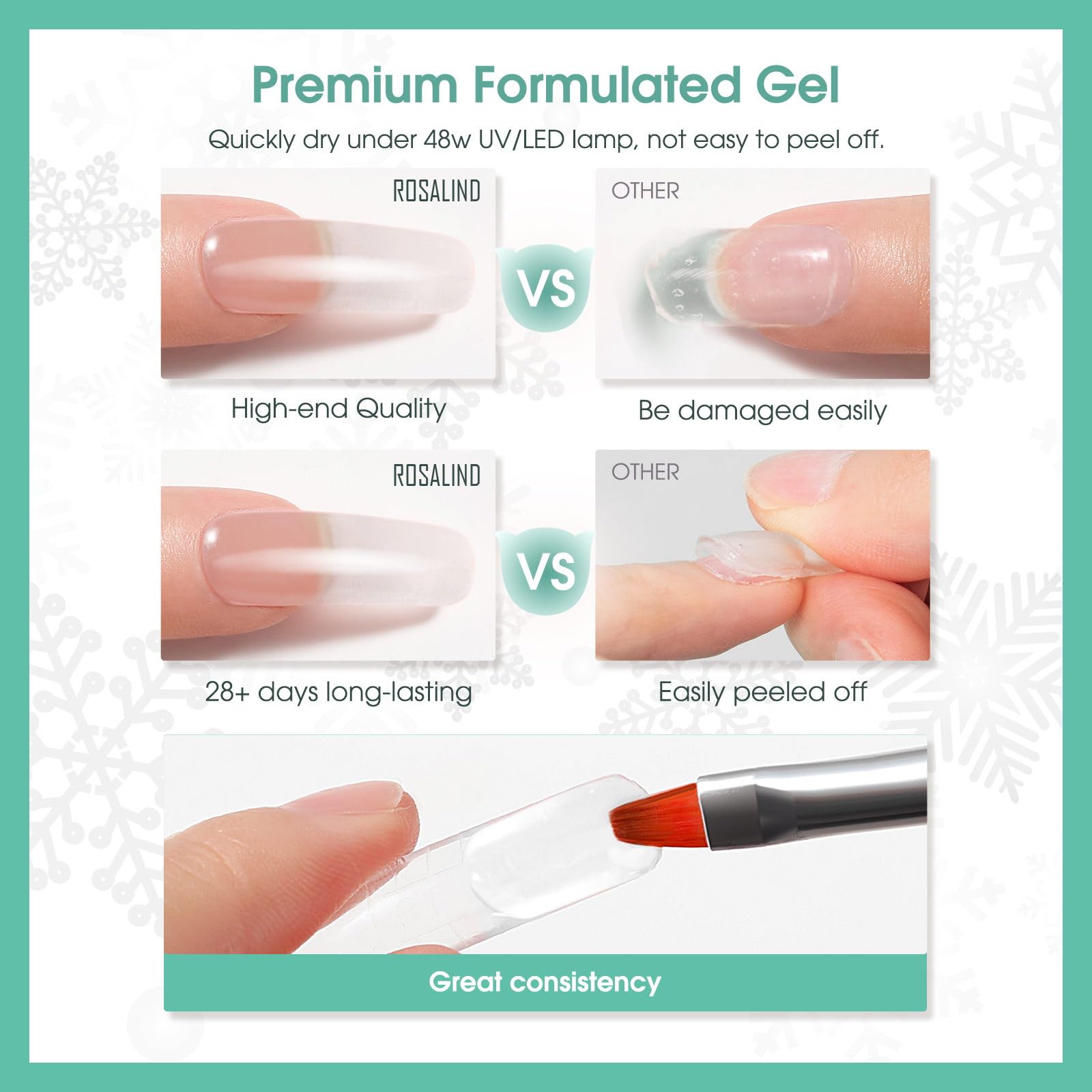 Finished clear poly gel nail extension set