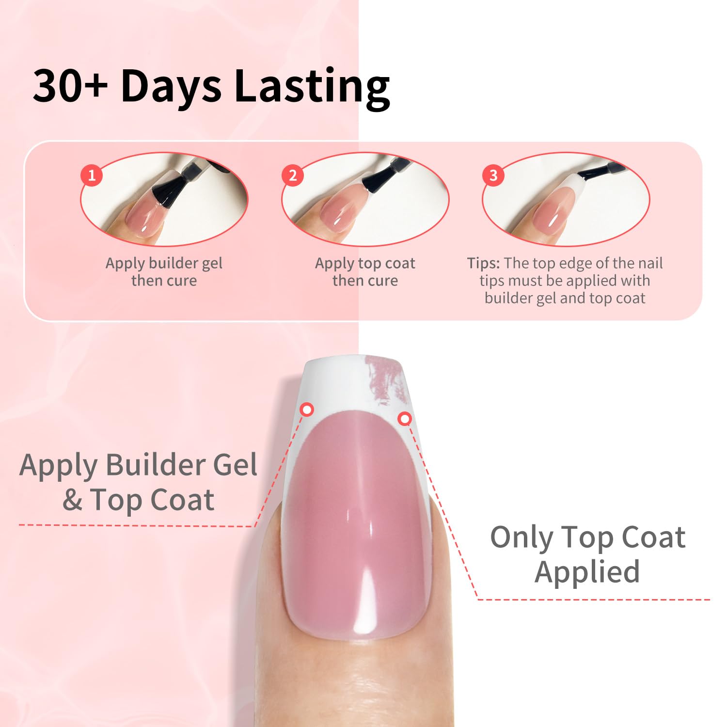 Jodsone builder gel set colors display