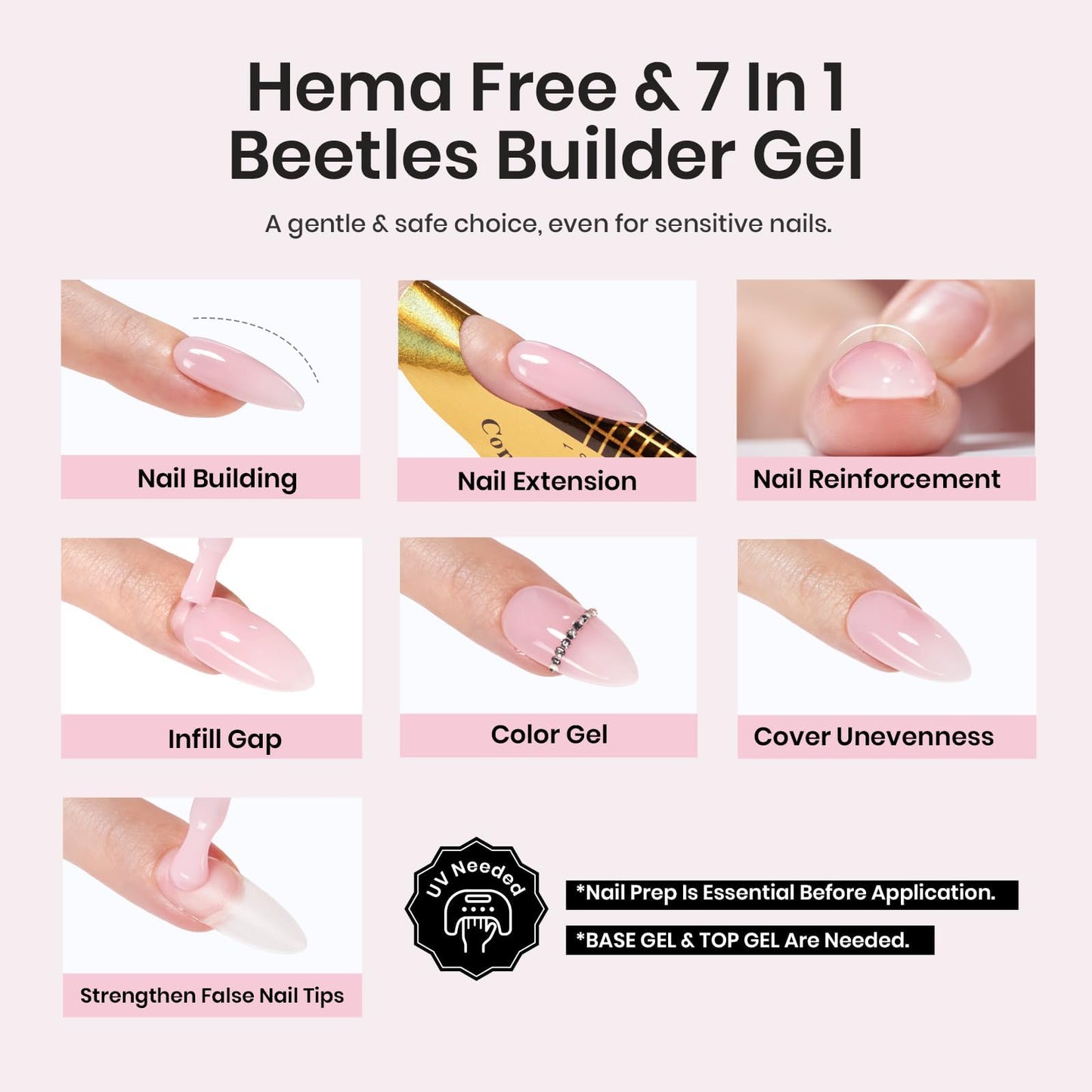 Step by step application of Beetles builder gel for natural nail apex