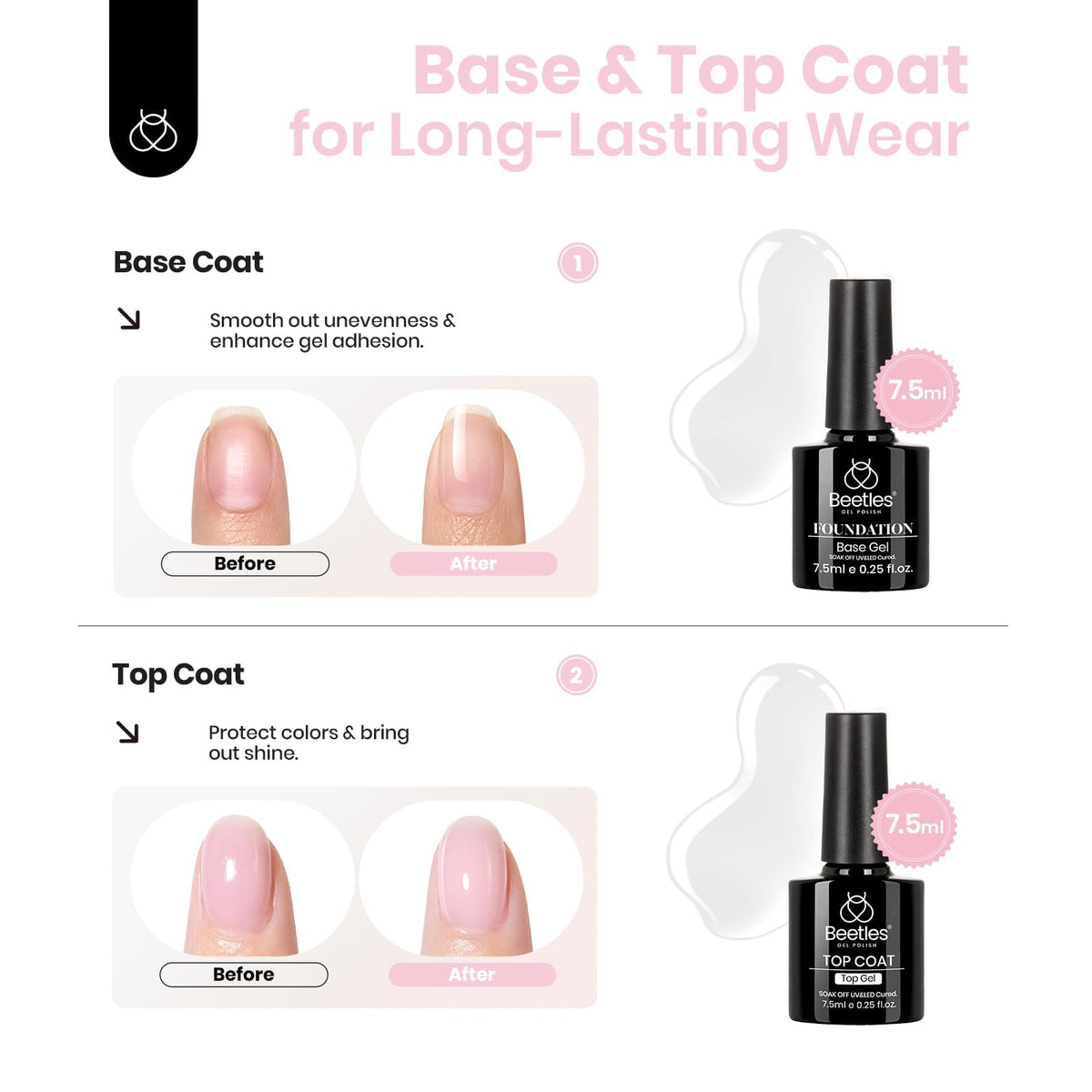Nail art application using builder gel kit