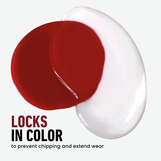 Londontown Kur Gel Genius Top Coat high shine finish demonstration
