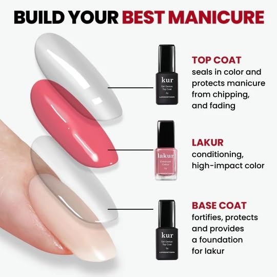 Londontown Kur Gel Genius Top Coat side profile view