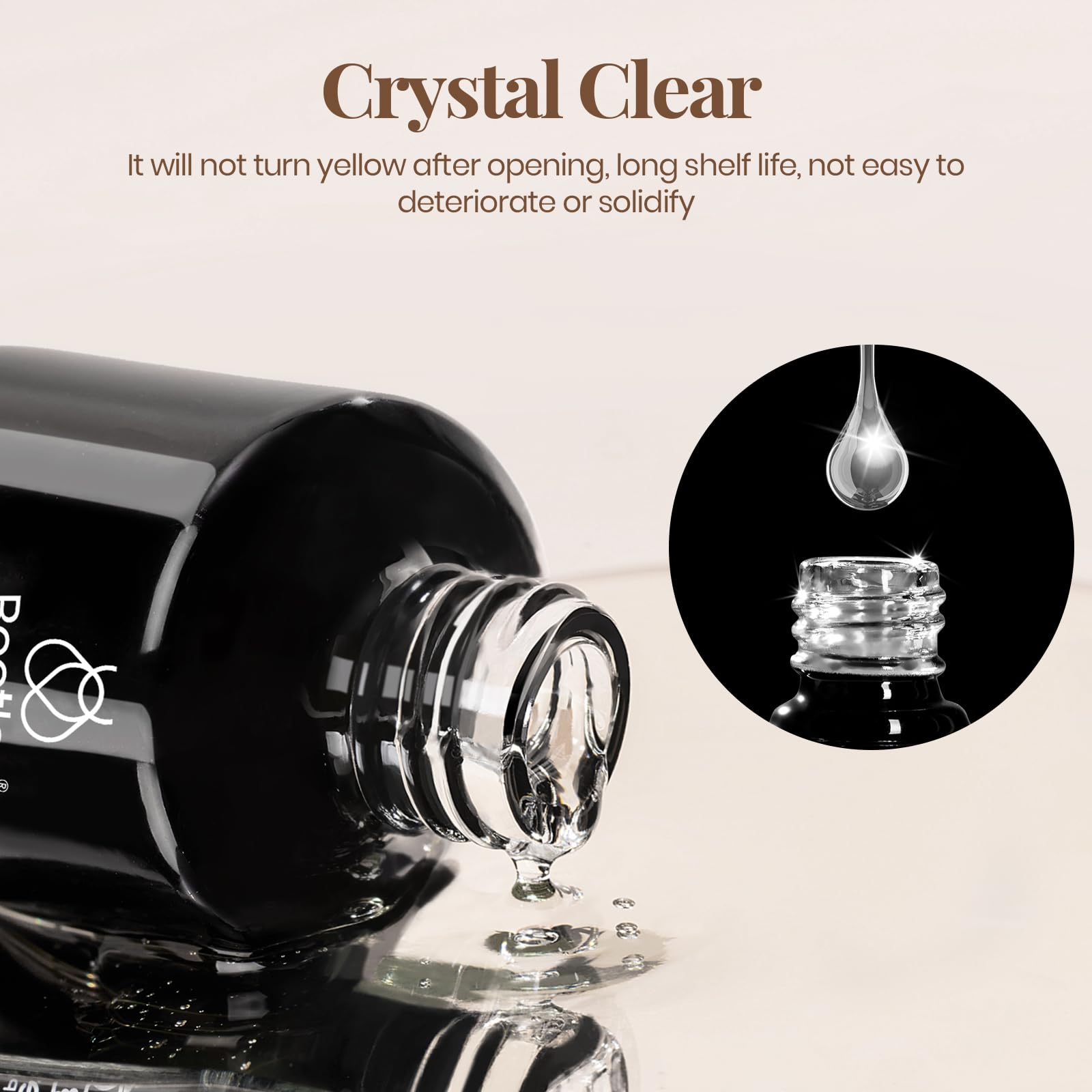 Glossy finished fingernails demonstrating the long lasting chip resistant clear gel protection
