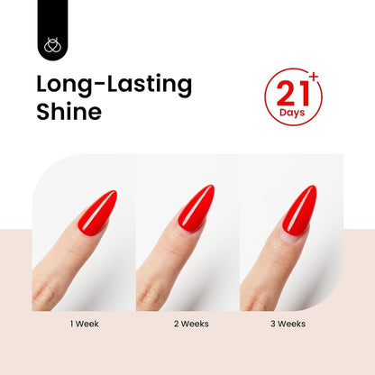 Professional manicure using Beetles no wipe top coat clear gel