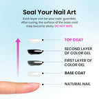 Beetles high gloss clear top coat bottles side profile