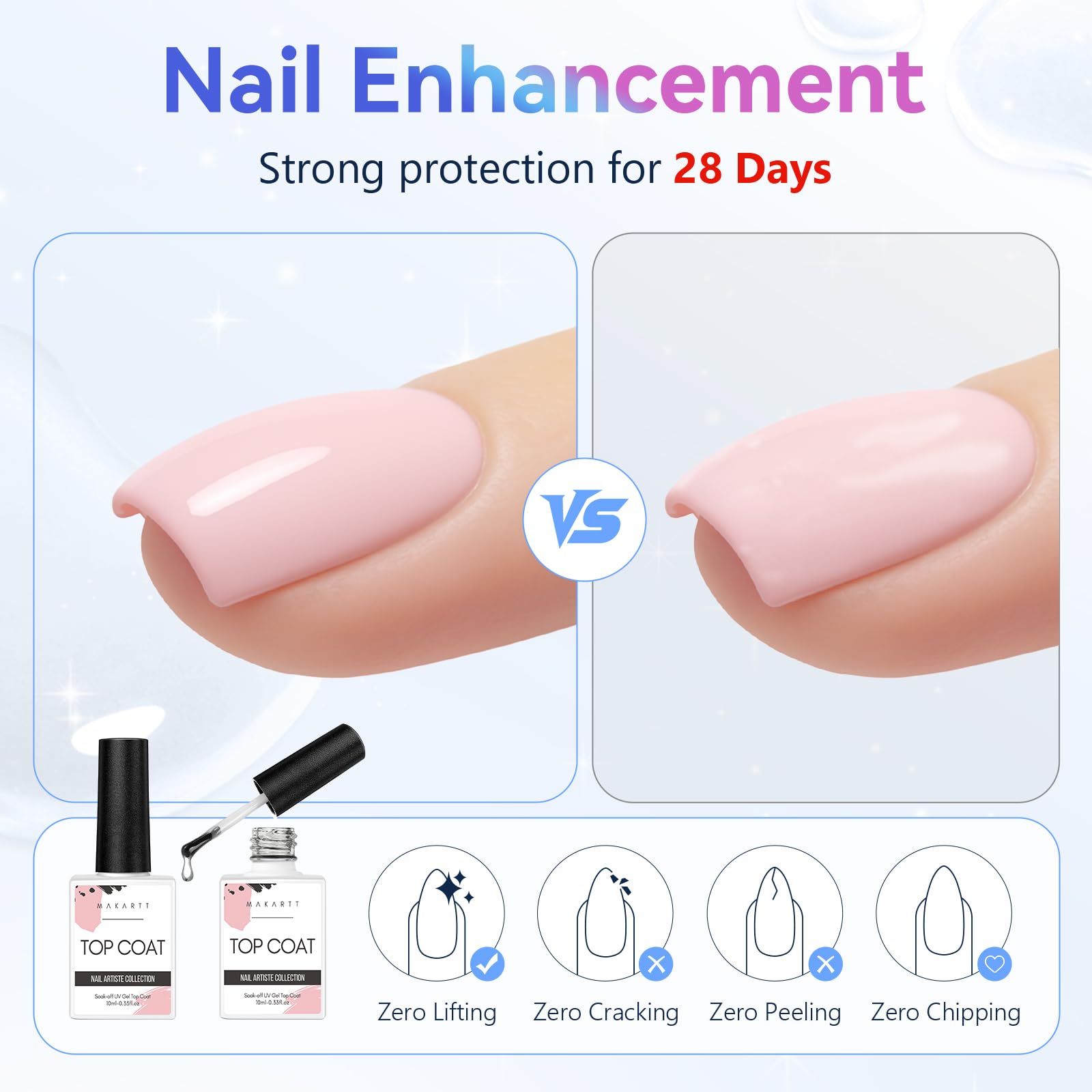 Manicure application process applying clear glossy top layer
