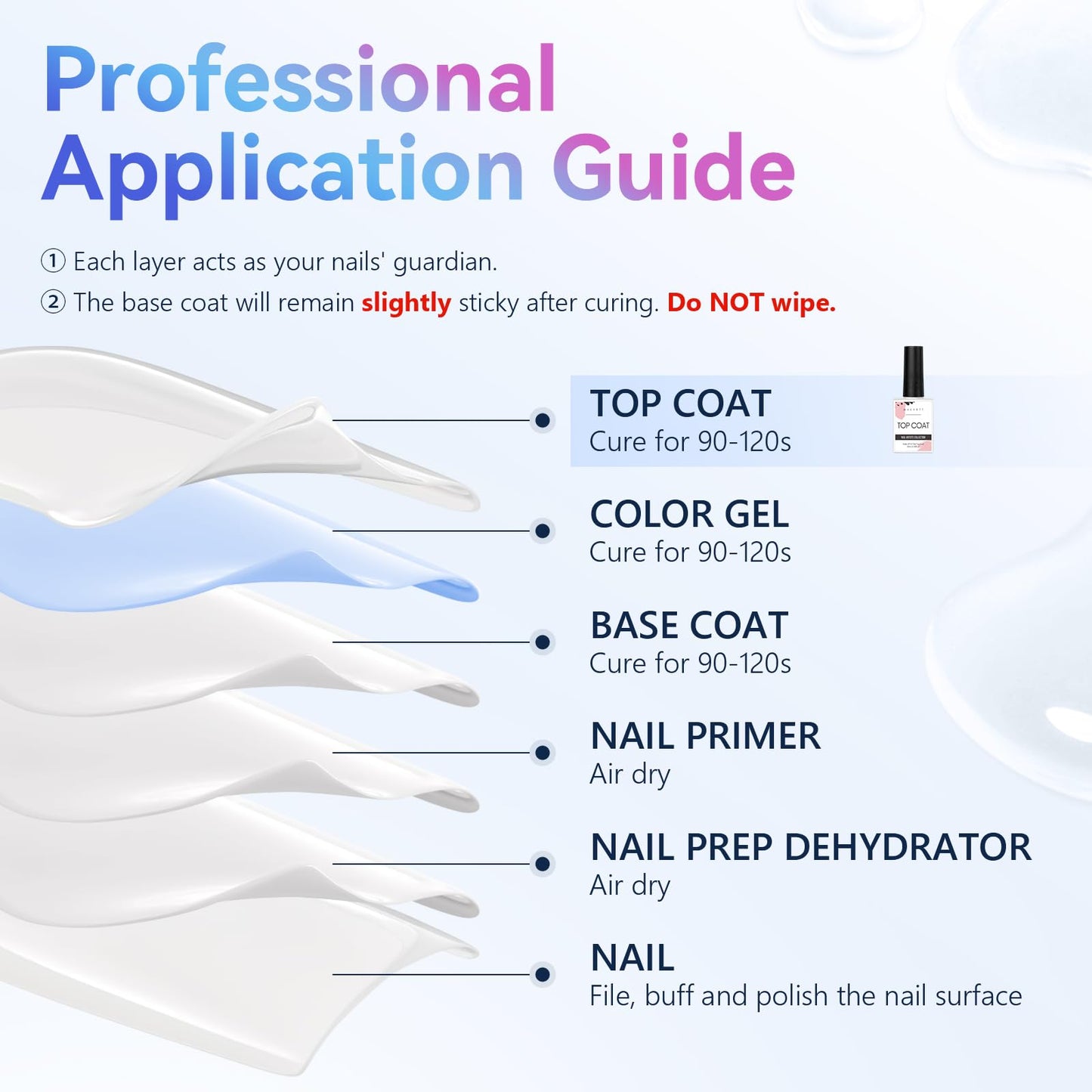 Curing a fresh high shine manicure under a nail lamp