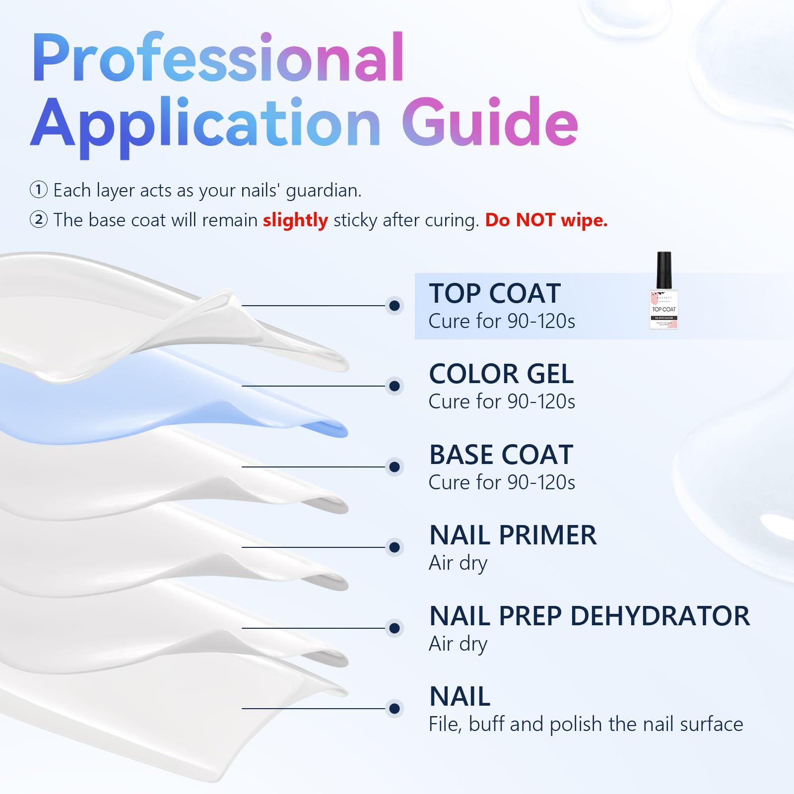 Curing a fresh high shine manicure under a nail lamp