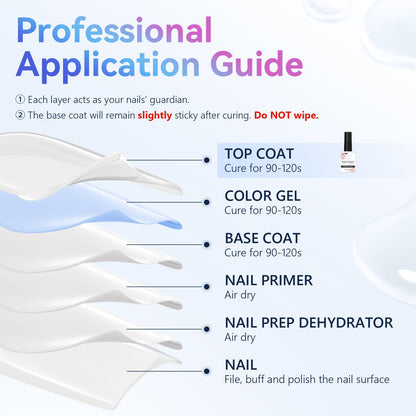 Curing a fresh high shine manicure under a nail lamp