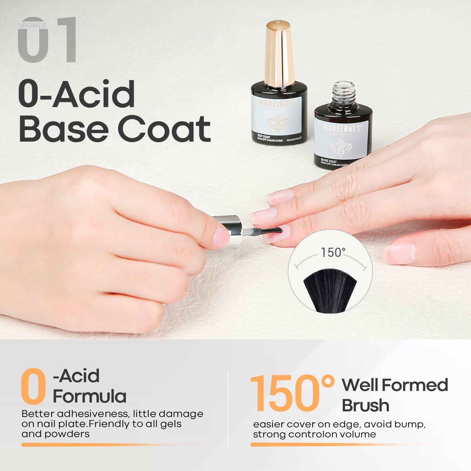 Modelones no wipe glossy top coat bottle highlighting the high shine formula