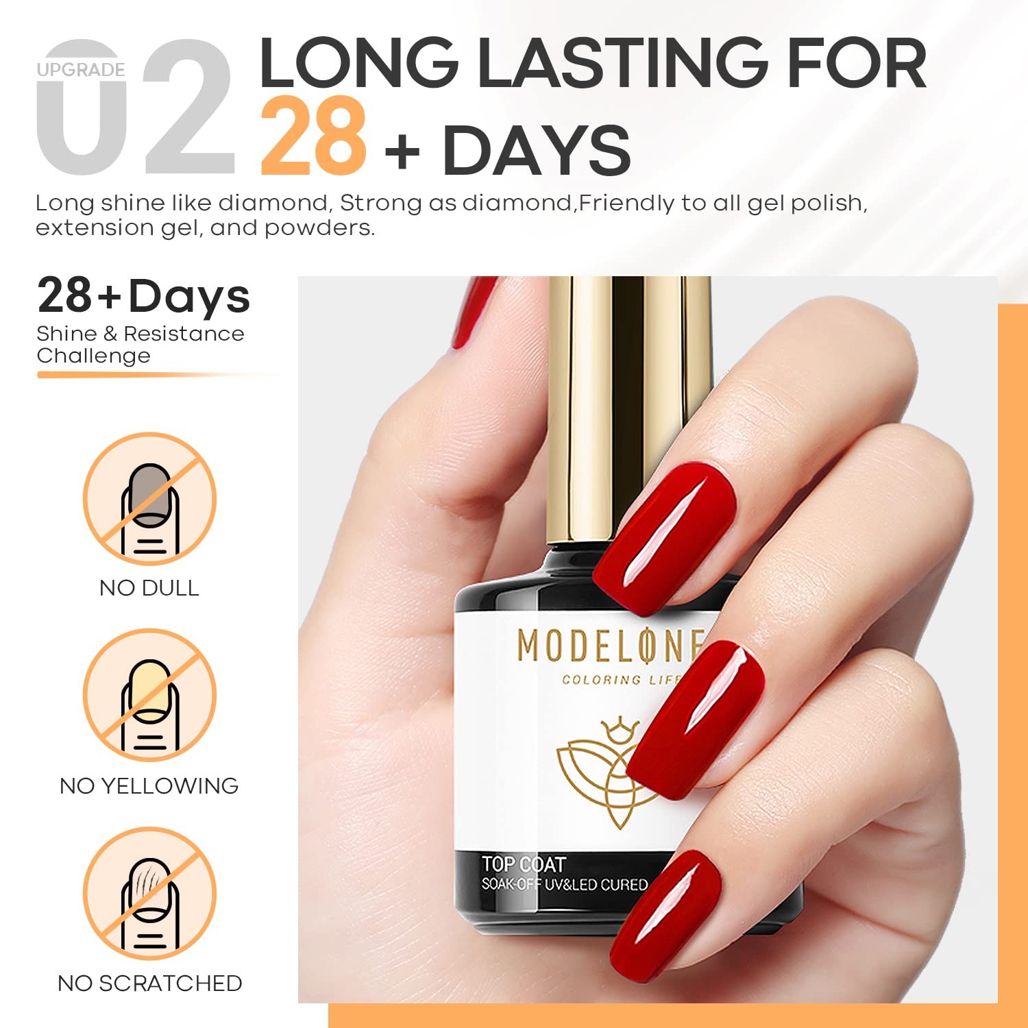 Step by step application guide for Modelones soak off gel manicure kit