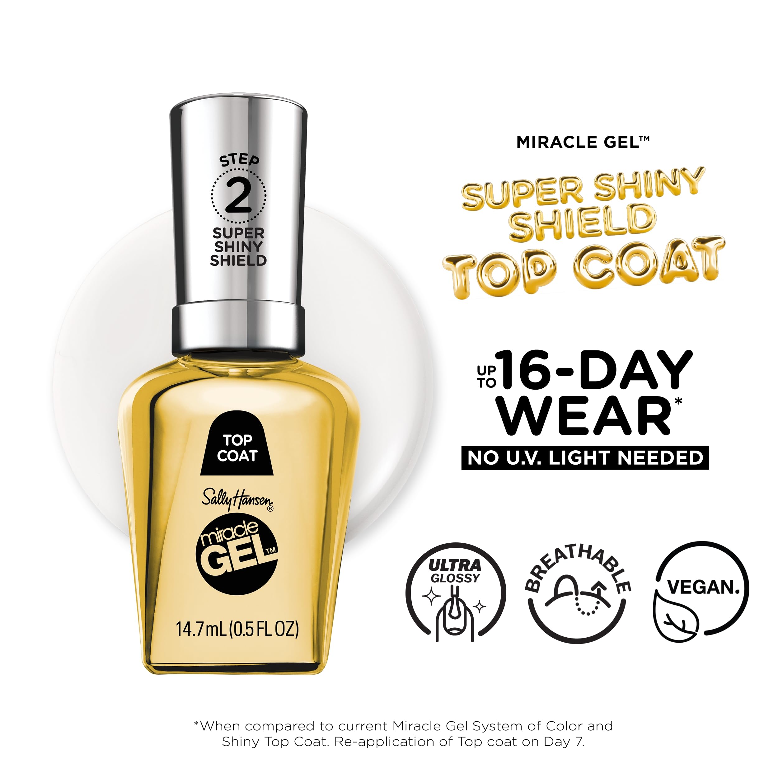 Side profile of the Sally Hansen Super Shiny Shield bottle.