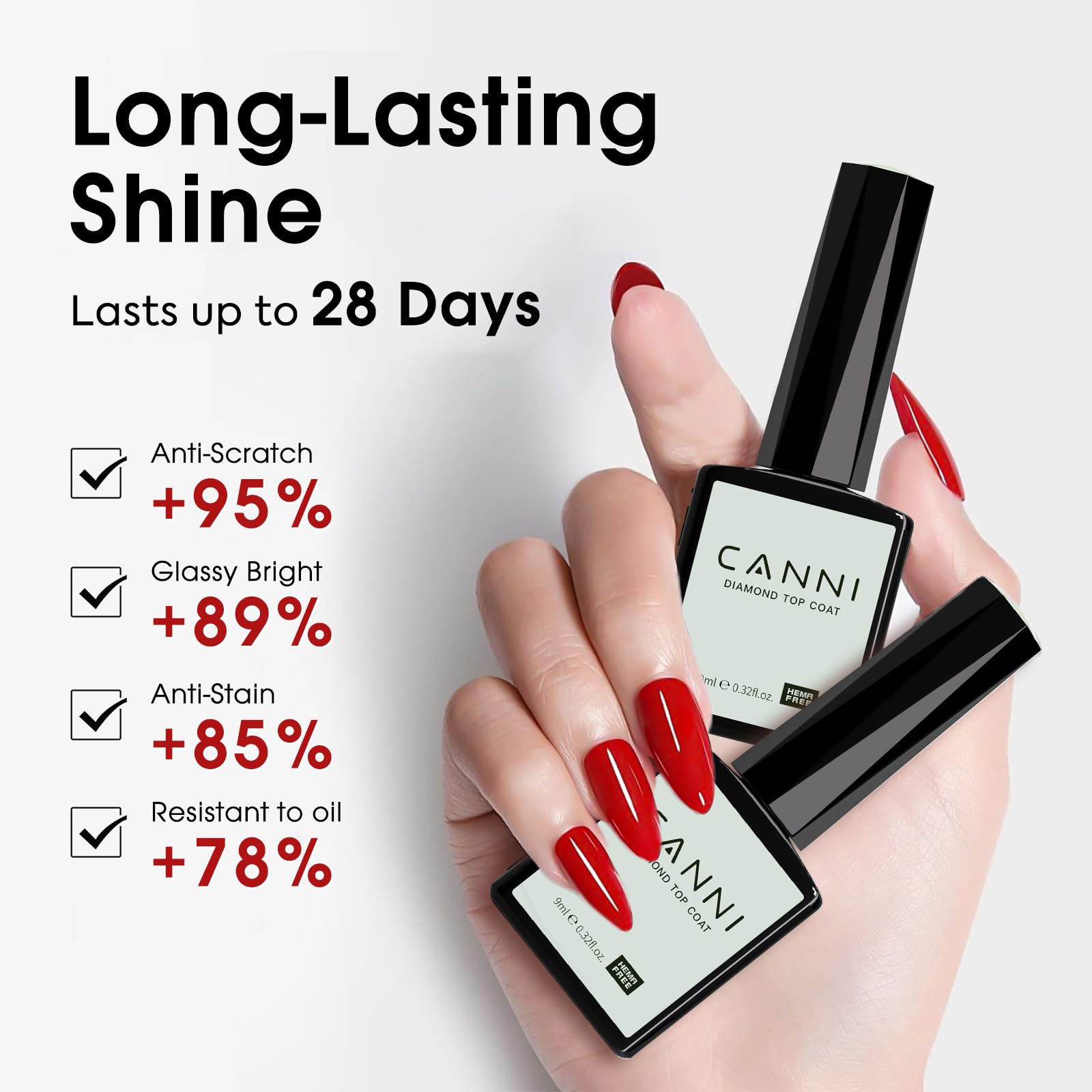 Clear gel top coat brush application showing smooth high gloss texture.