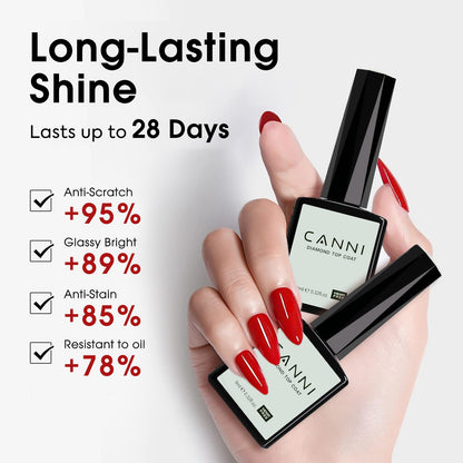 Clear gel top coat brush application showing smooth high gloss texture.