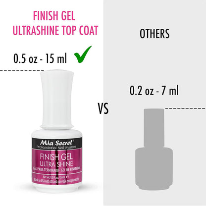 Mia Secret ultra shine finish gel formula for UV and LED curing lamps