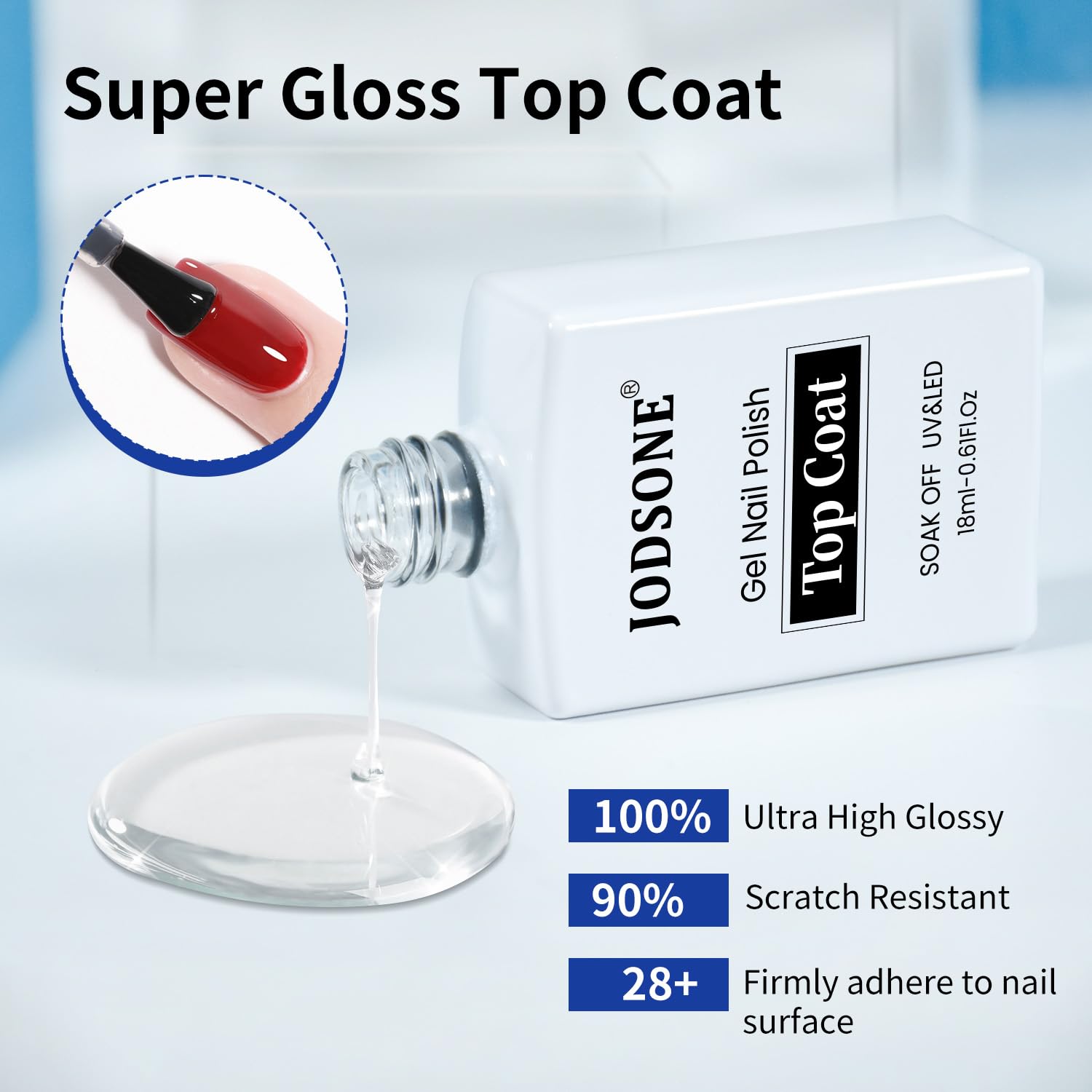 Two bottles of JODSONE gel polish set showing texture and professional packaging design