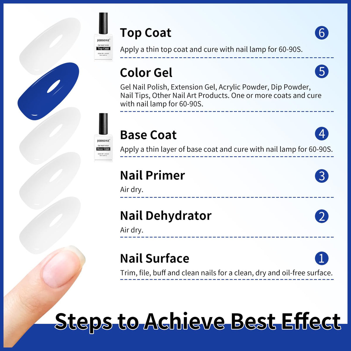 Jodsone soak off gel polish bottles with applicator brushes