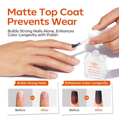 Side by side comparison of a glossy manicure versus a velvet matte nail finish