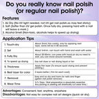 Gellen rapid drying top coat texture sample close up. Manicure.