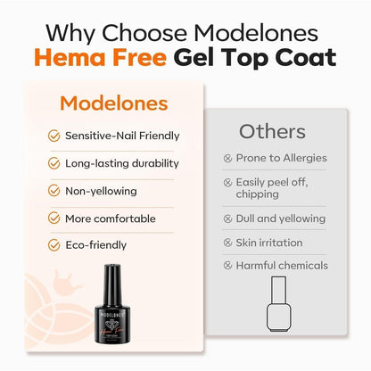 Modelones long lasting clear top coat liquid shield formula demonstrating chip resistant protection