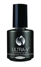 High gloss manicure finish achieved with Seche Ultra-V top coat
