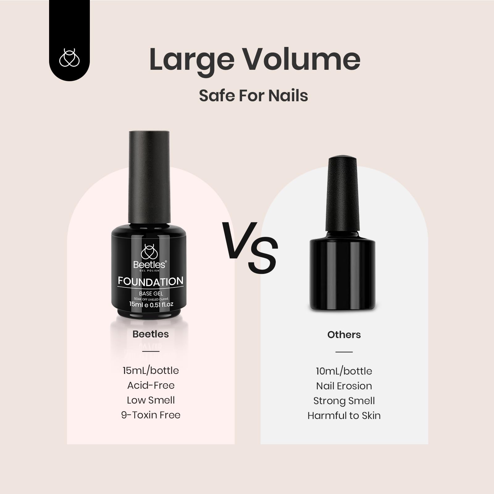 Professional grade non toxic clear gel polish bottles for nail art designs