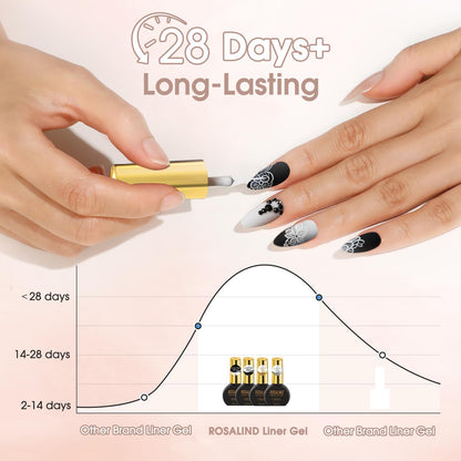 French manicure design created with Rosalind gel liners