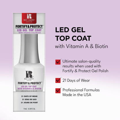High shine professional gel nail top coat bottle on a clean background