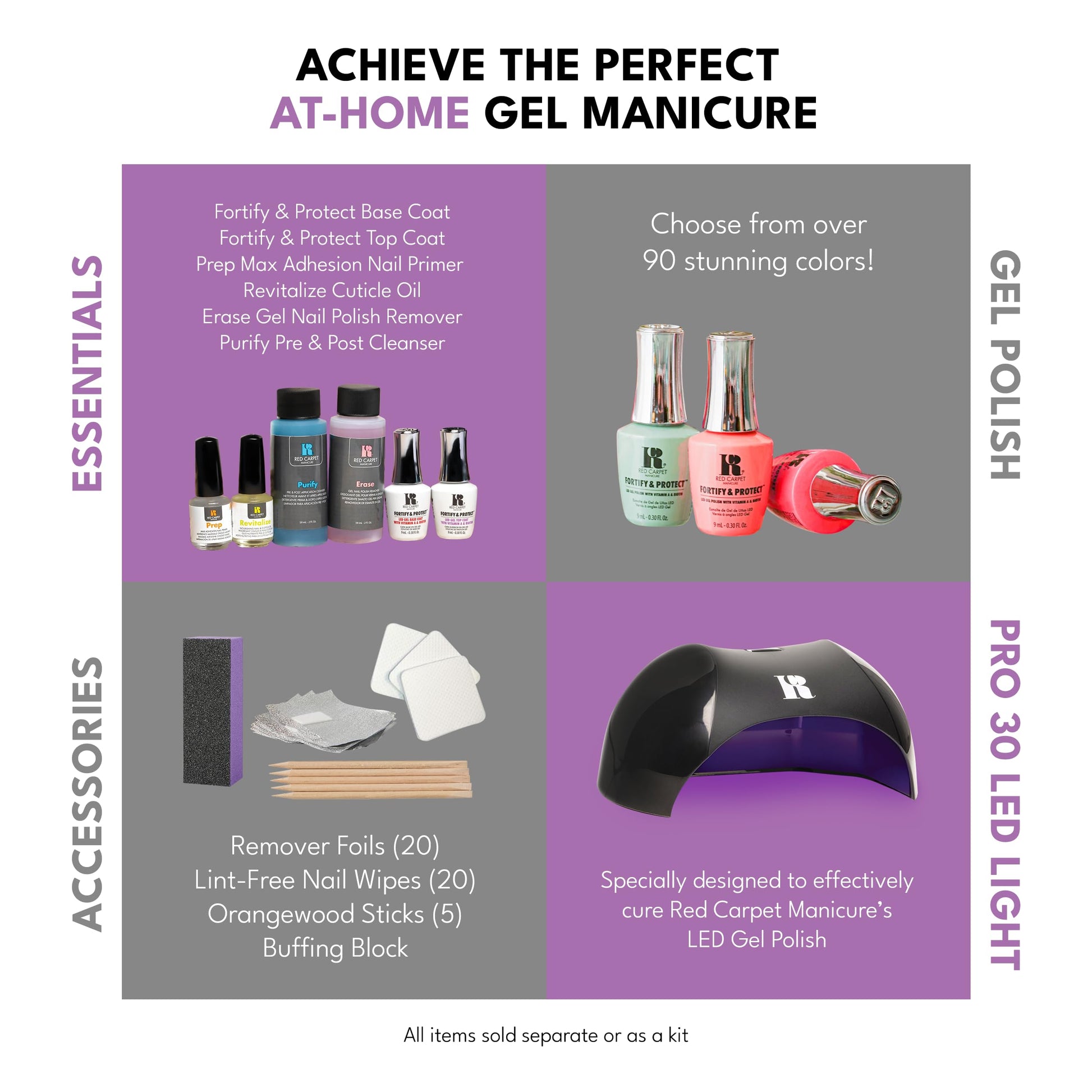 Vitamin infused protective gel top coat for salon quality manicures