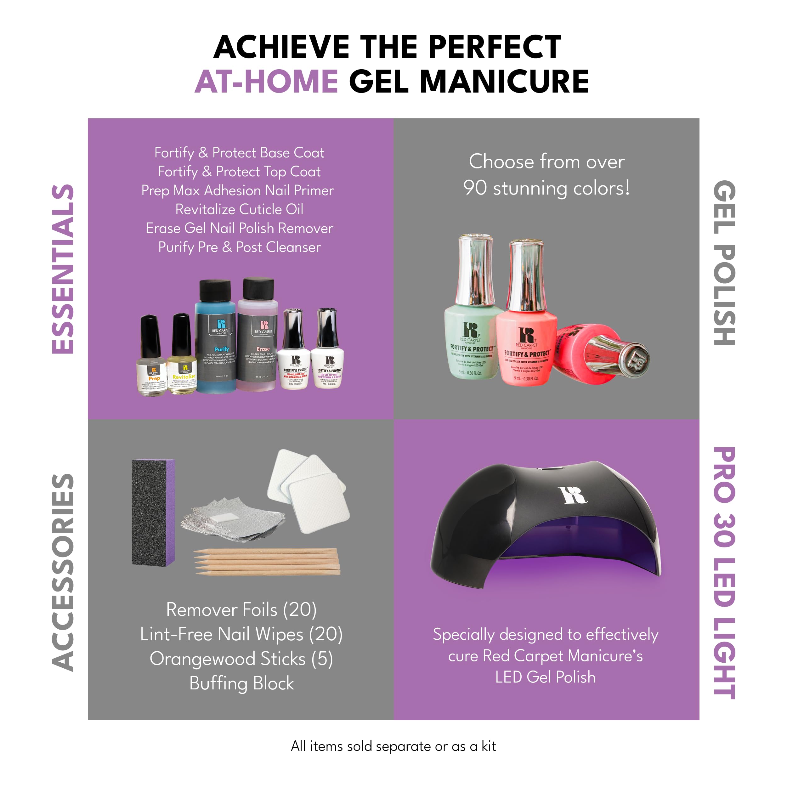 Vitamin infused protective gel top coat for salon quality manicures