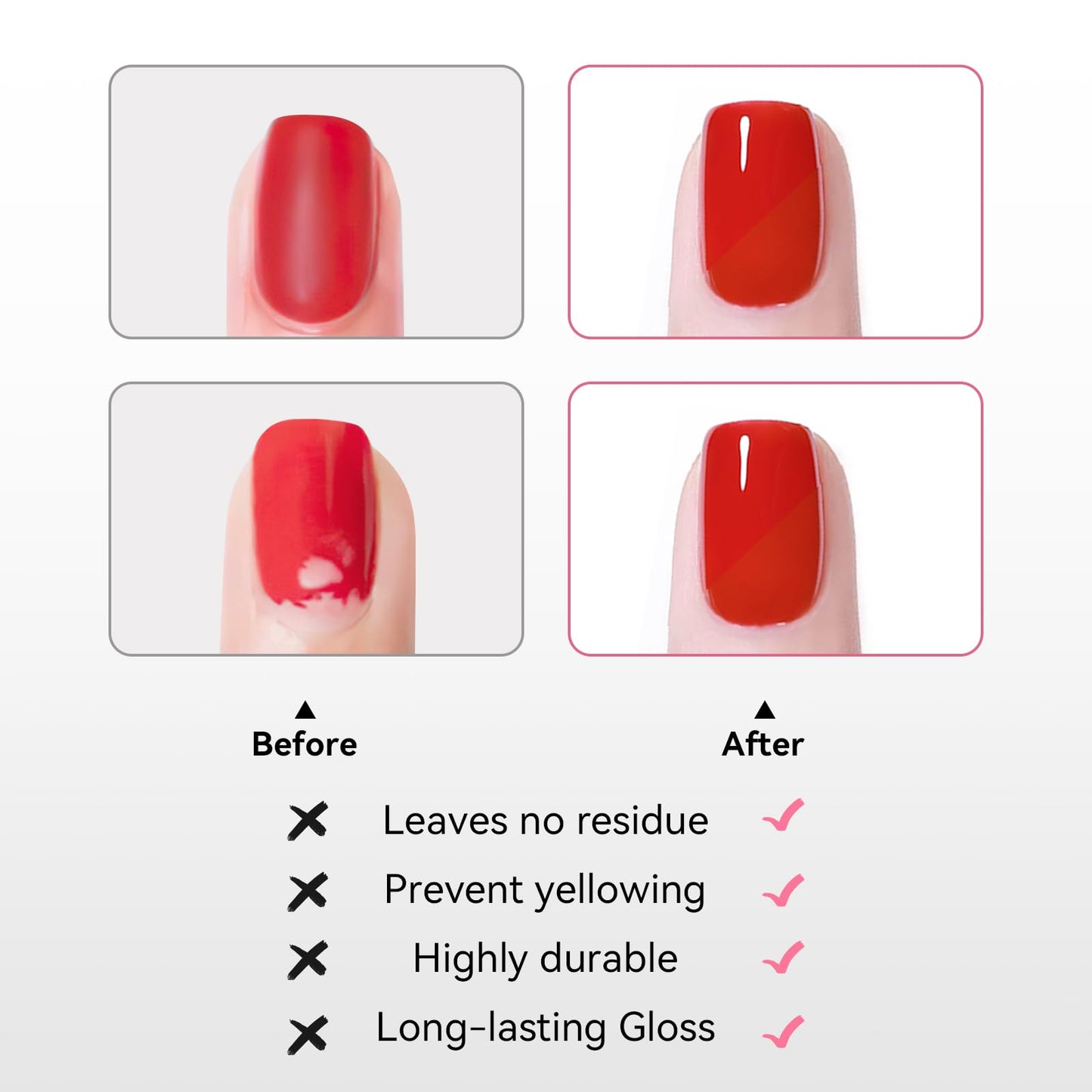 Side by side presentation of the two piece gloss top coat set detailing the fluid volume capacity.