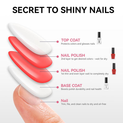 Product texture showcase illustrating the non yellowing high gloss consistency of the protective top coat.