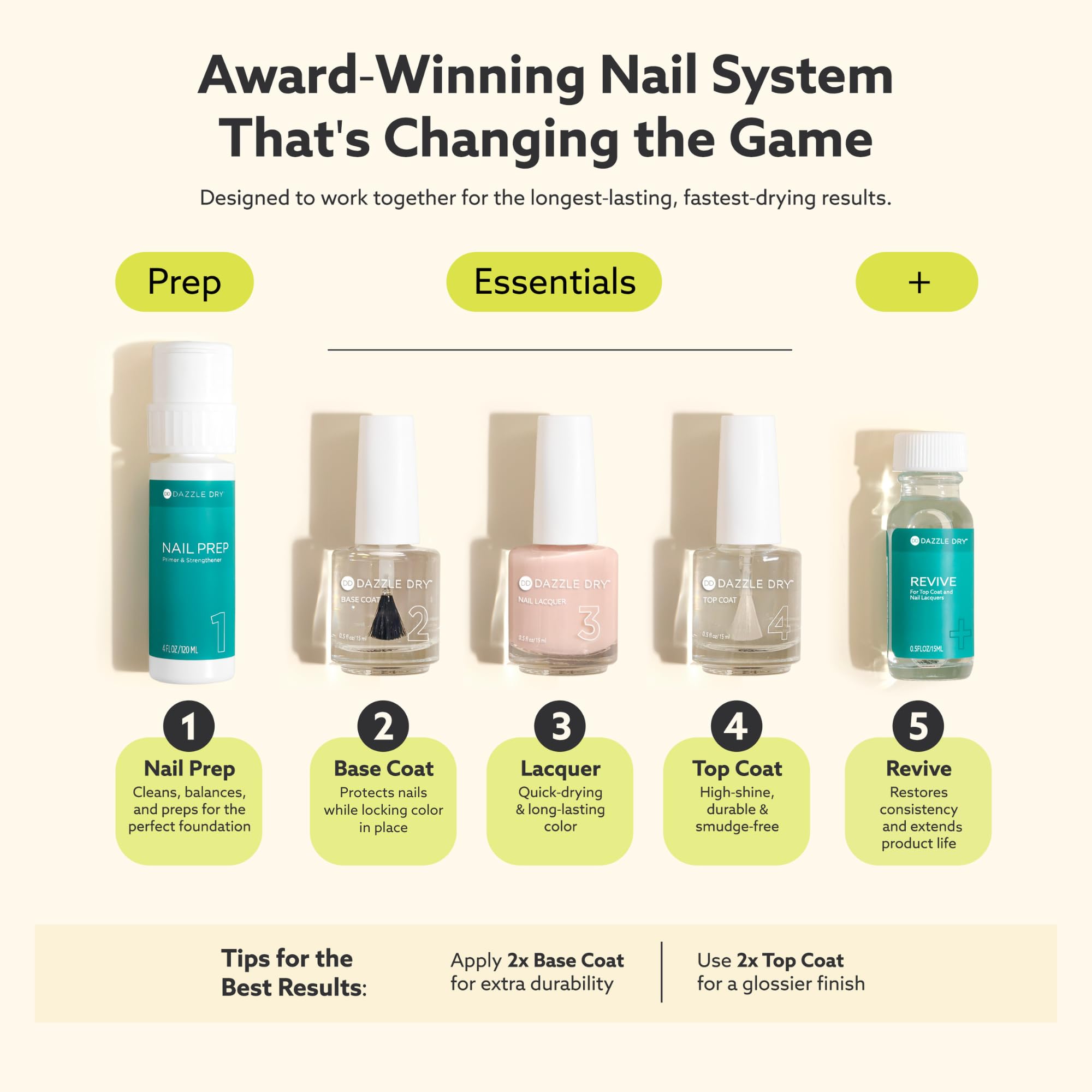 Dazzle Dry Step 4 nail polish liquid texture