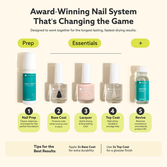 Dazzle Dry Step 4 nail polish liquid texture