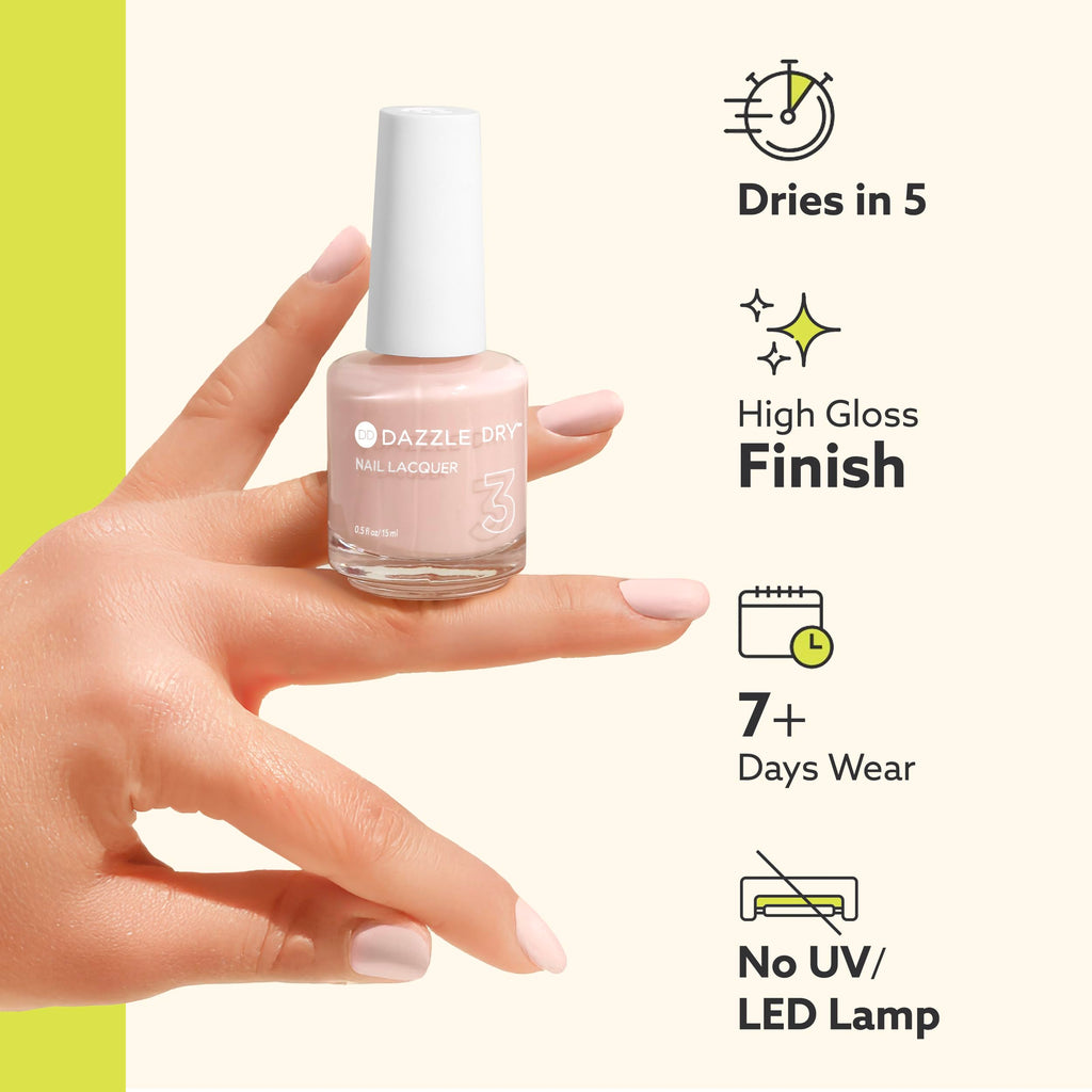 Dazzle Dry high gloss clear top coat packaging