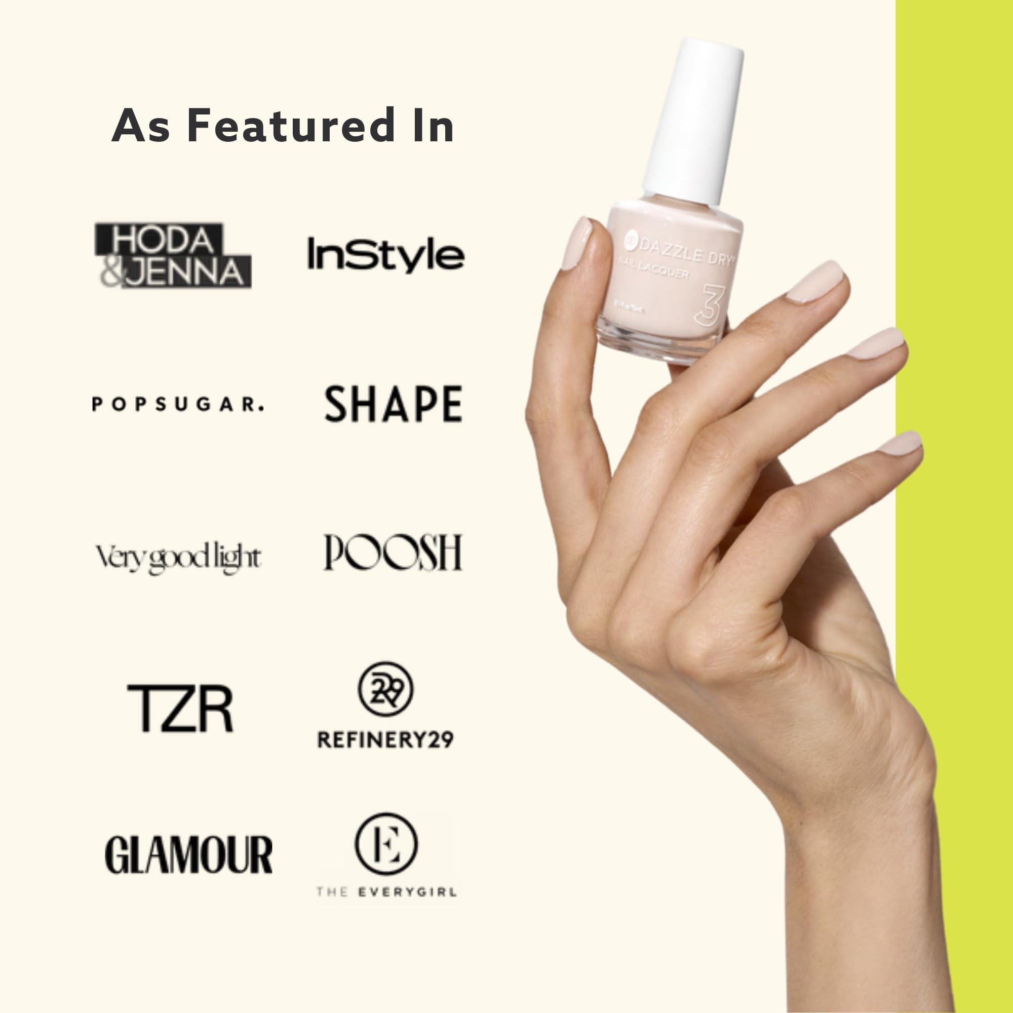 Dazzle Dry Top Coat packaging box detail
